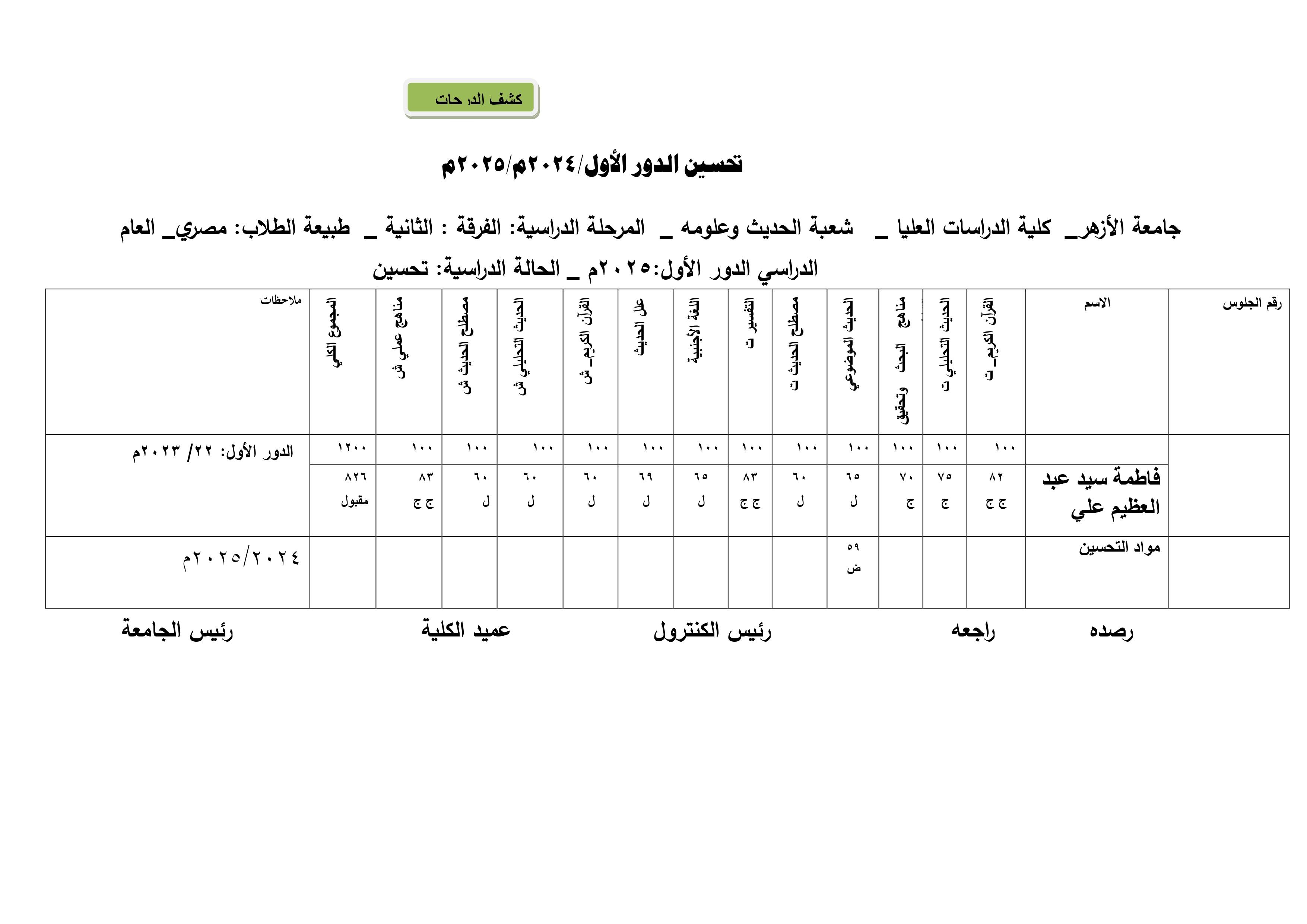 (معادلة) فاطمة سيد عبد العظيم.jpg